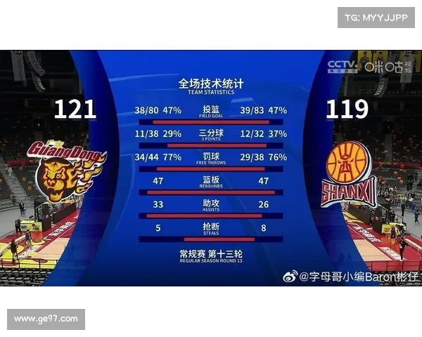 头号得分手带领球队逆袭，关键时刻展现超级实力与决胜风采